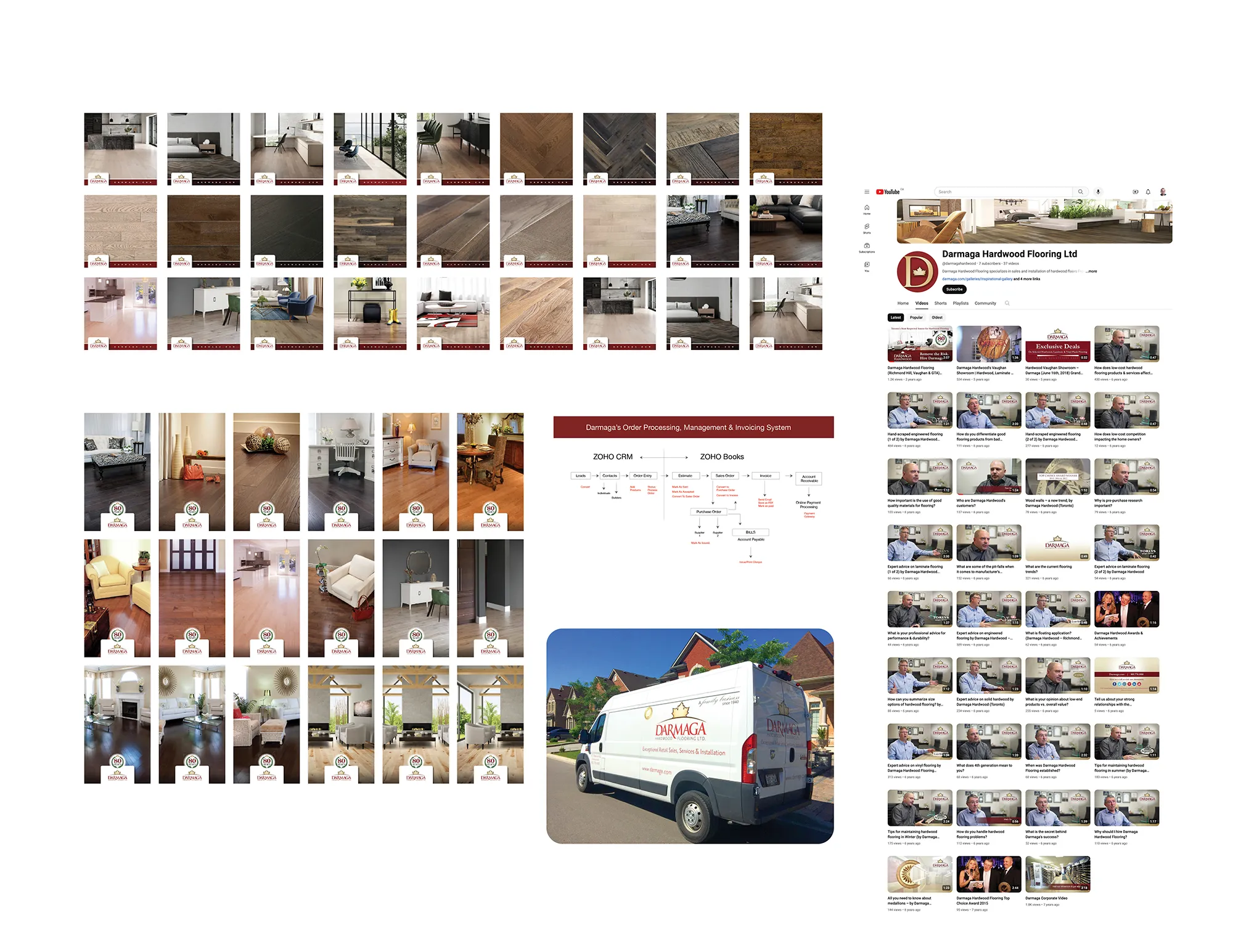 Darmaga’s product photography grid, a customer journey map, the branded delivery van and the YouTube channel of homeowner education videos.